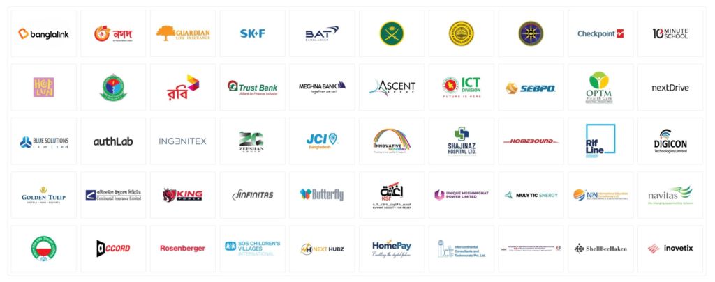 our trusted by leading organizations